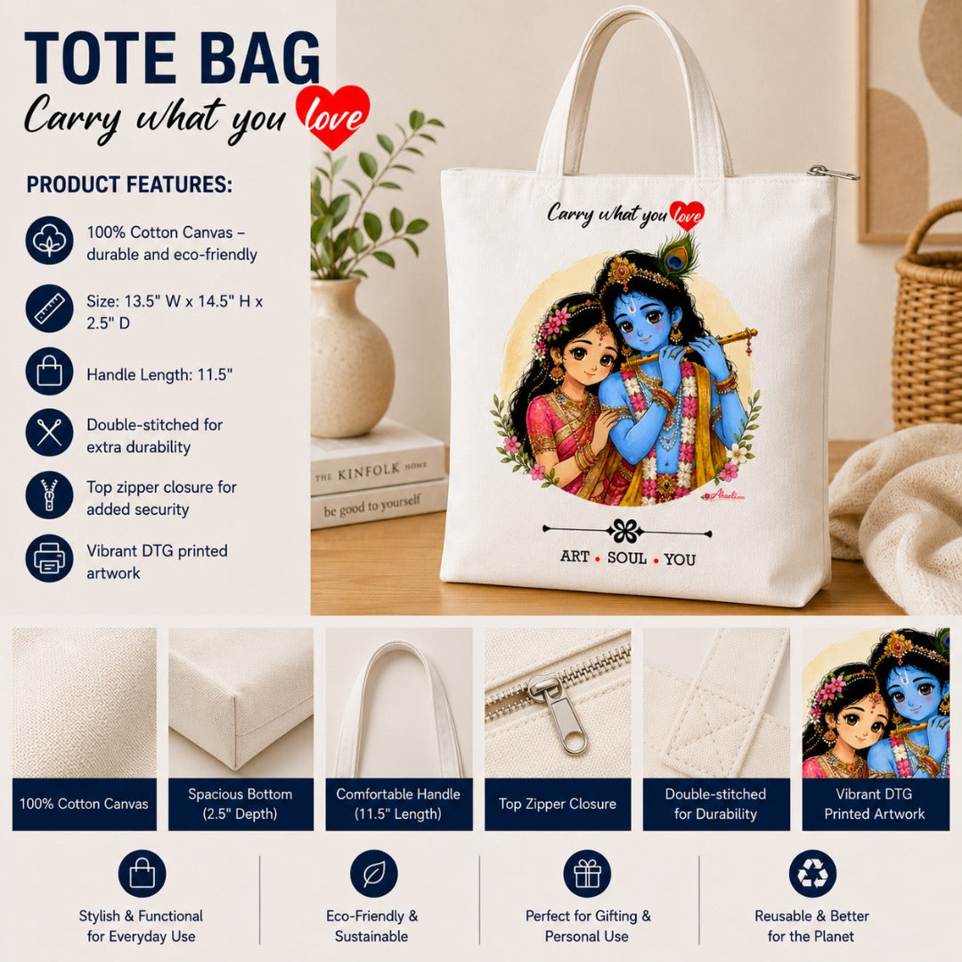 Radha Krishna Tote Bag product features showcasing cotton canvas material, zipper closure, durable handles, and devotional artwork.