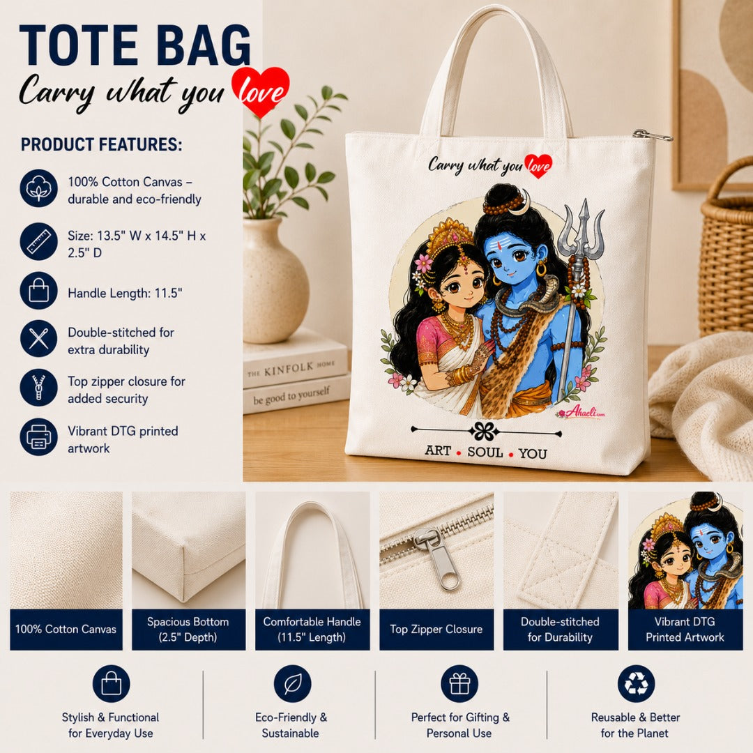 Shiv Parvati Tote Bag product features showcasing cotton canvas material, zipper closure, durable handles, and devotional artwork.